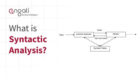 on 9pm or at 9pm|syntactic analysis .